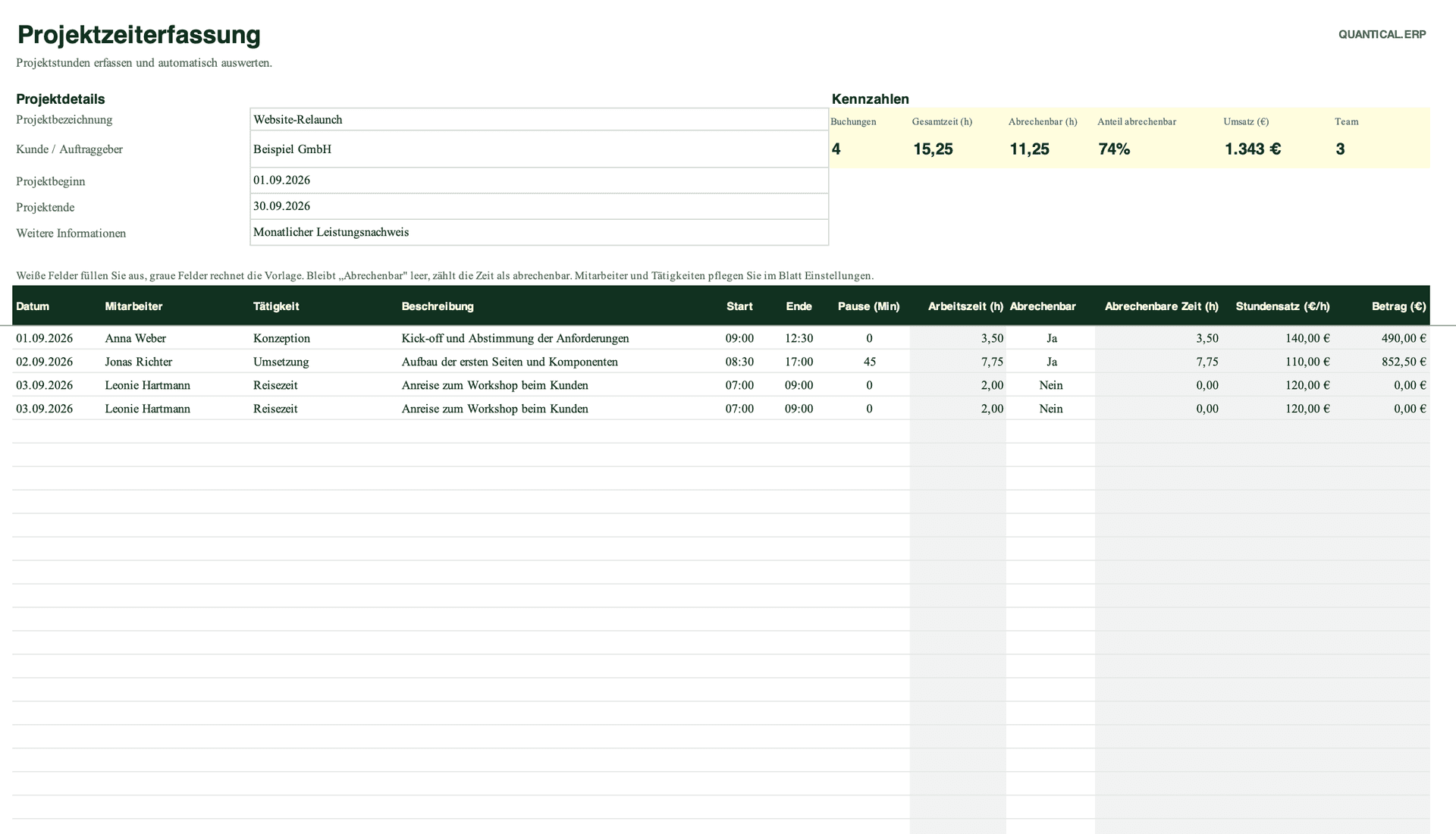 The Projektzeiterfassung sheet of the Excel template with project details, key figures and the entry table